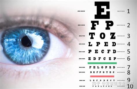 视力多少正常范围内，视力检查／正常视力范围／保护视力的方法